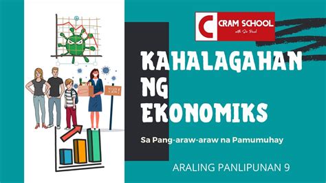 ekonomiks slogan|Kahalagahan ng Ekonomiks .